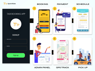 Launch Your Brand With Custom Uber Clone App Development